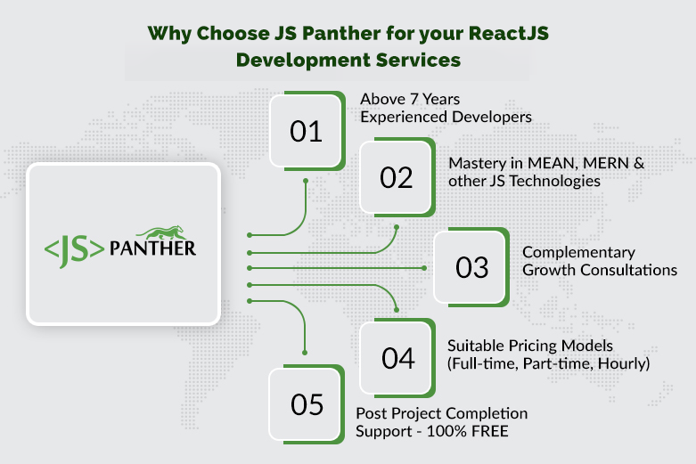 <img data-src="Why-Choose-JS-Panther-for-your-ReactJS-Development-Services.png" alt="Why Choose JS Panther for your ReactJS Development Services">