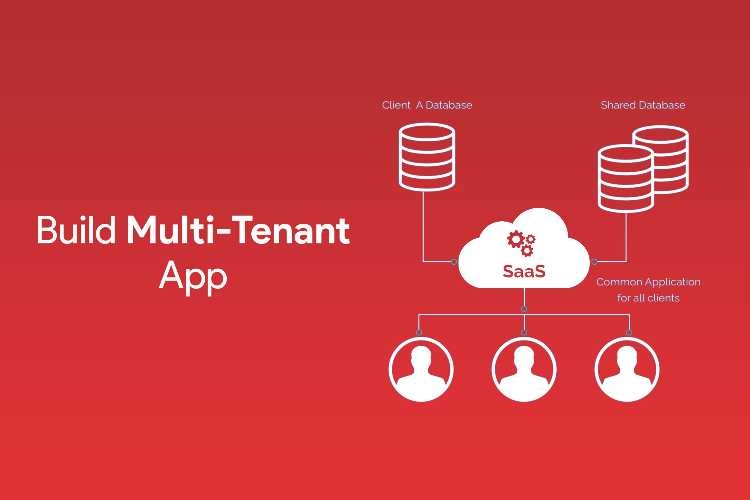 multi tenant app with angular
