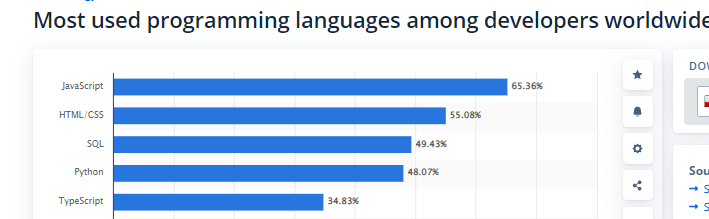 <img data-src="Javascript.png" alt="JavScript">