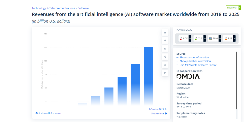 <img data-src="AI-Stats.png" alt="AI Stats">