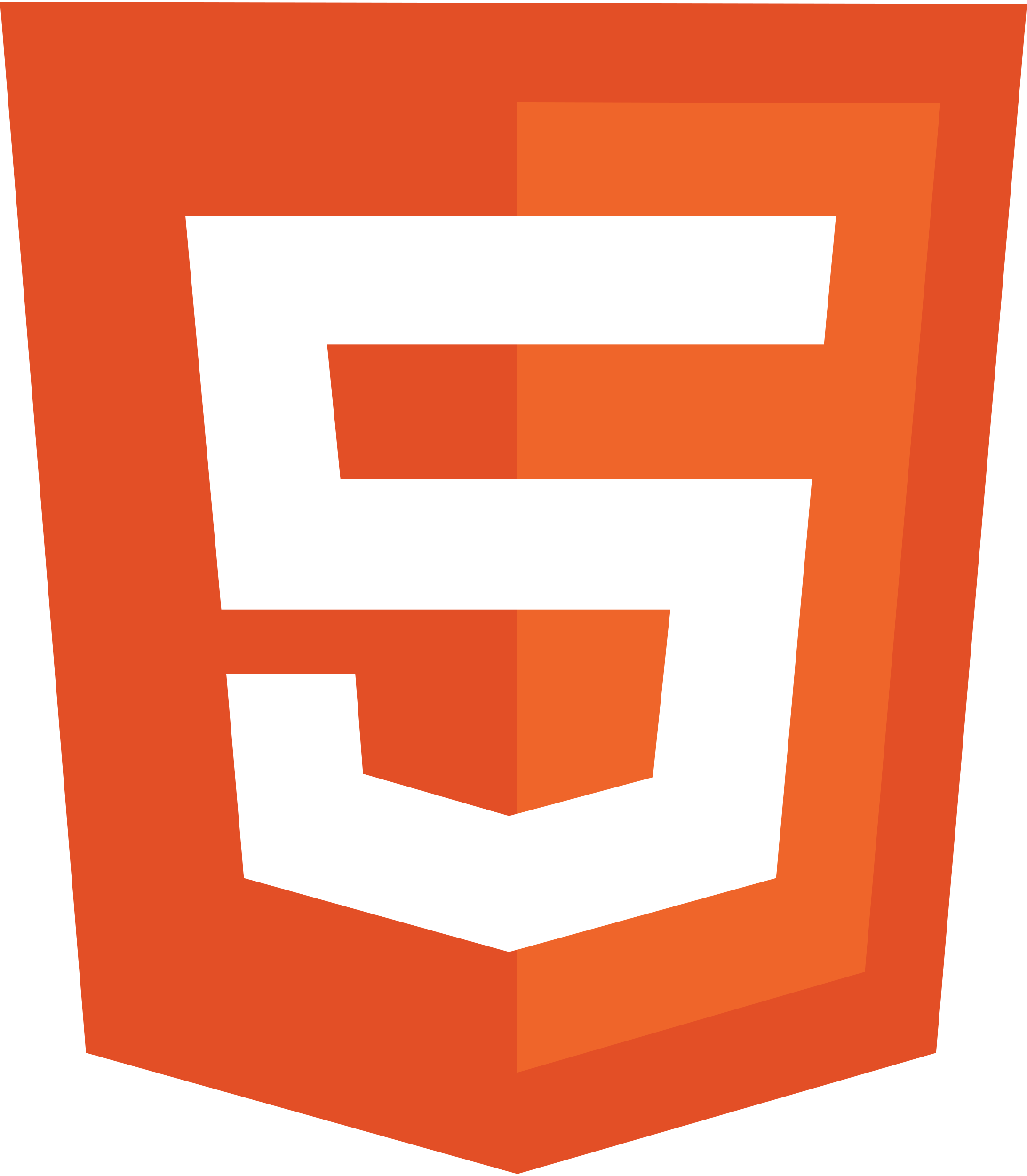 Html