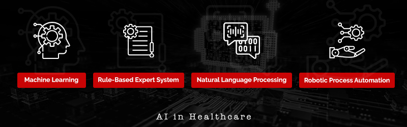 AI in healthcare
