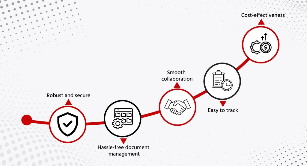 Benefits of Virtual Data Room