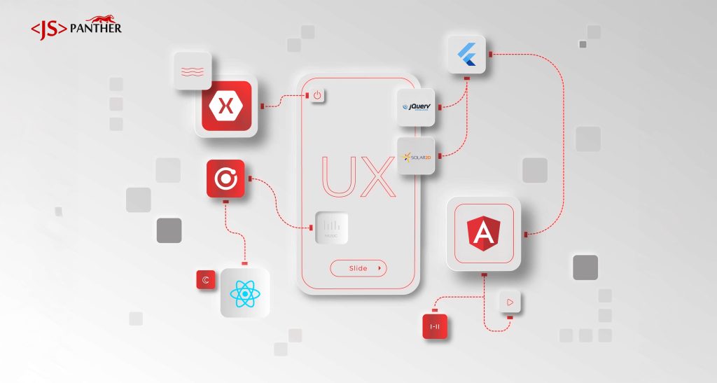 mobile app development frameworks