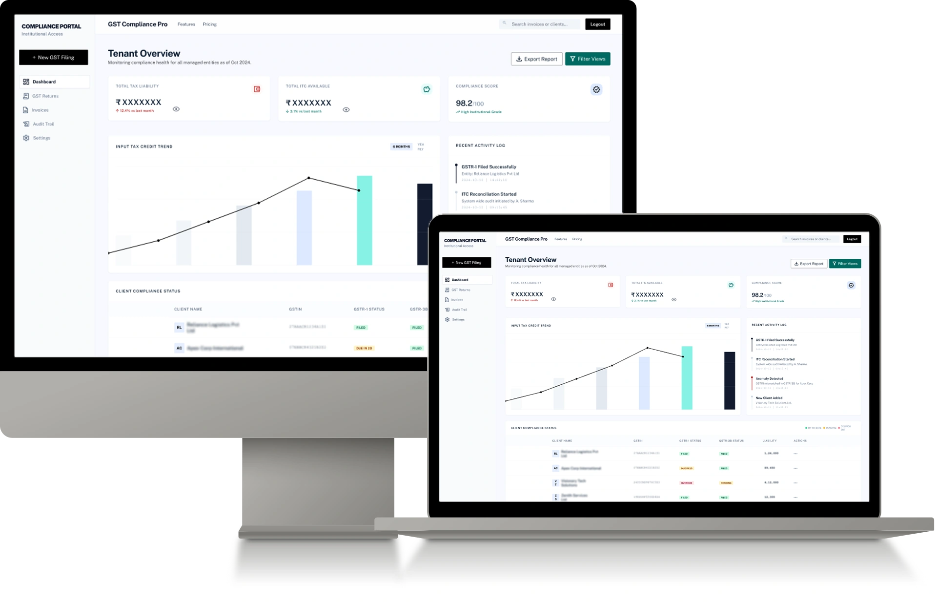 Responsive view