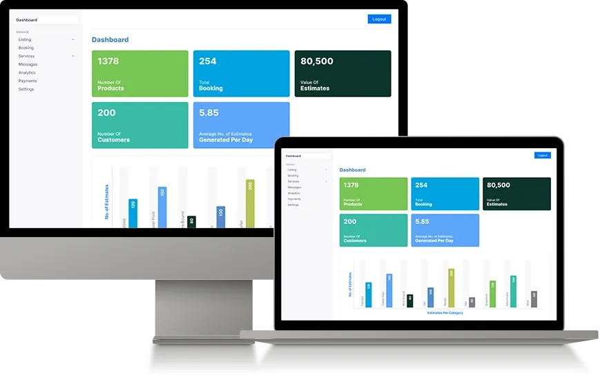 Responsive view