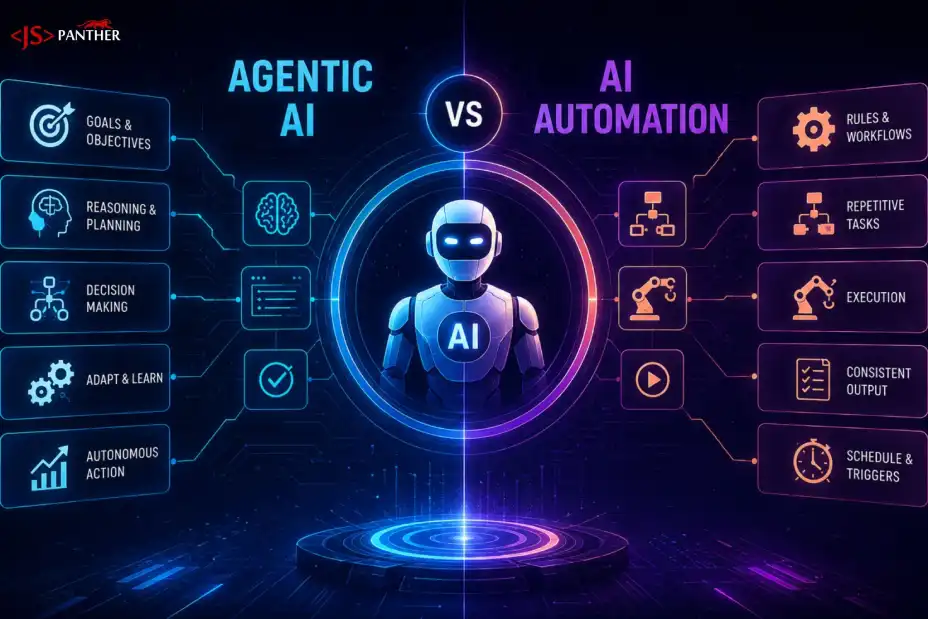 Agentic AI vs Automation: What’s the Difference?