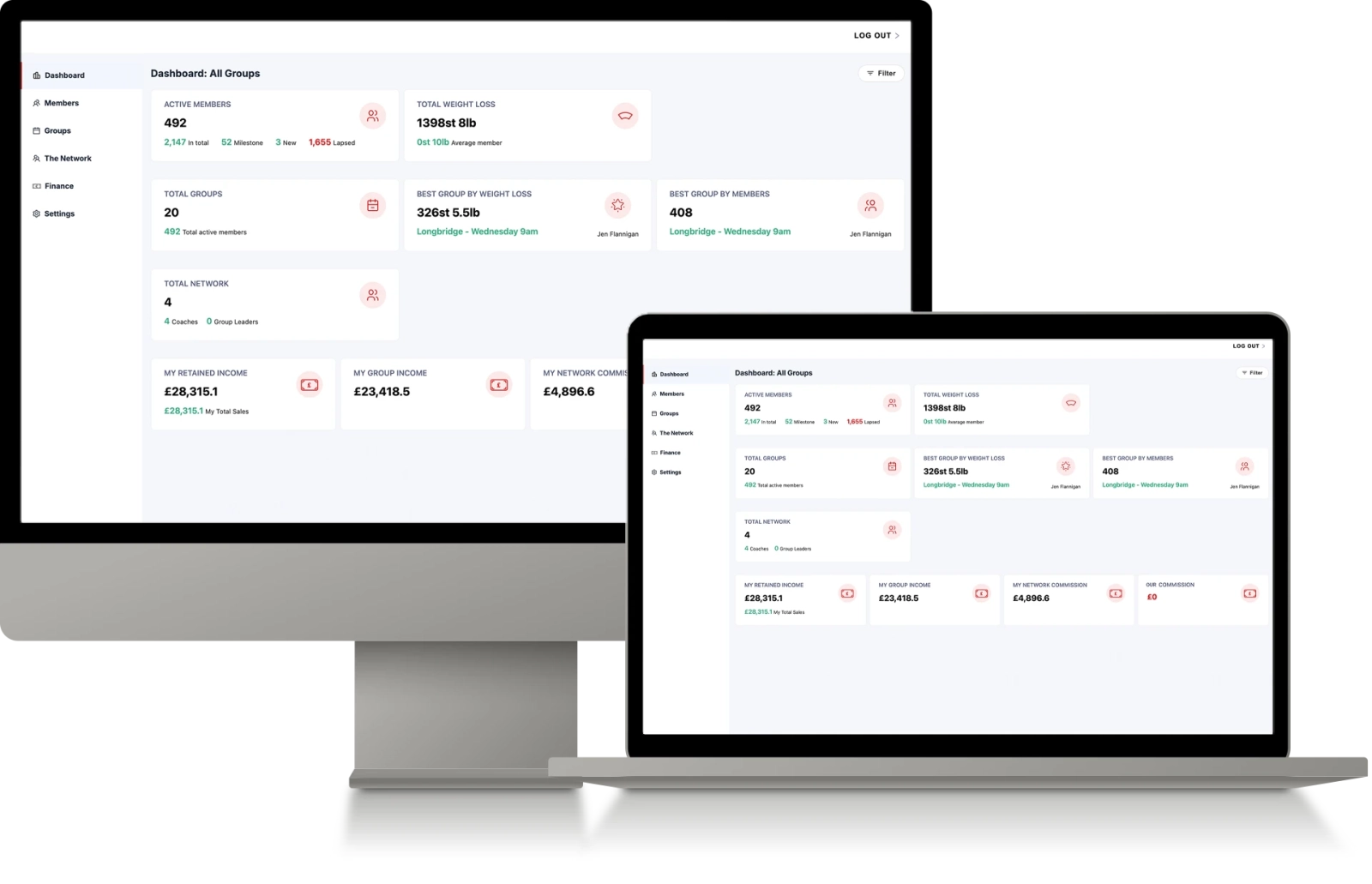 Responsive view