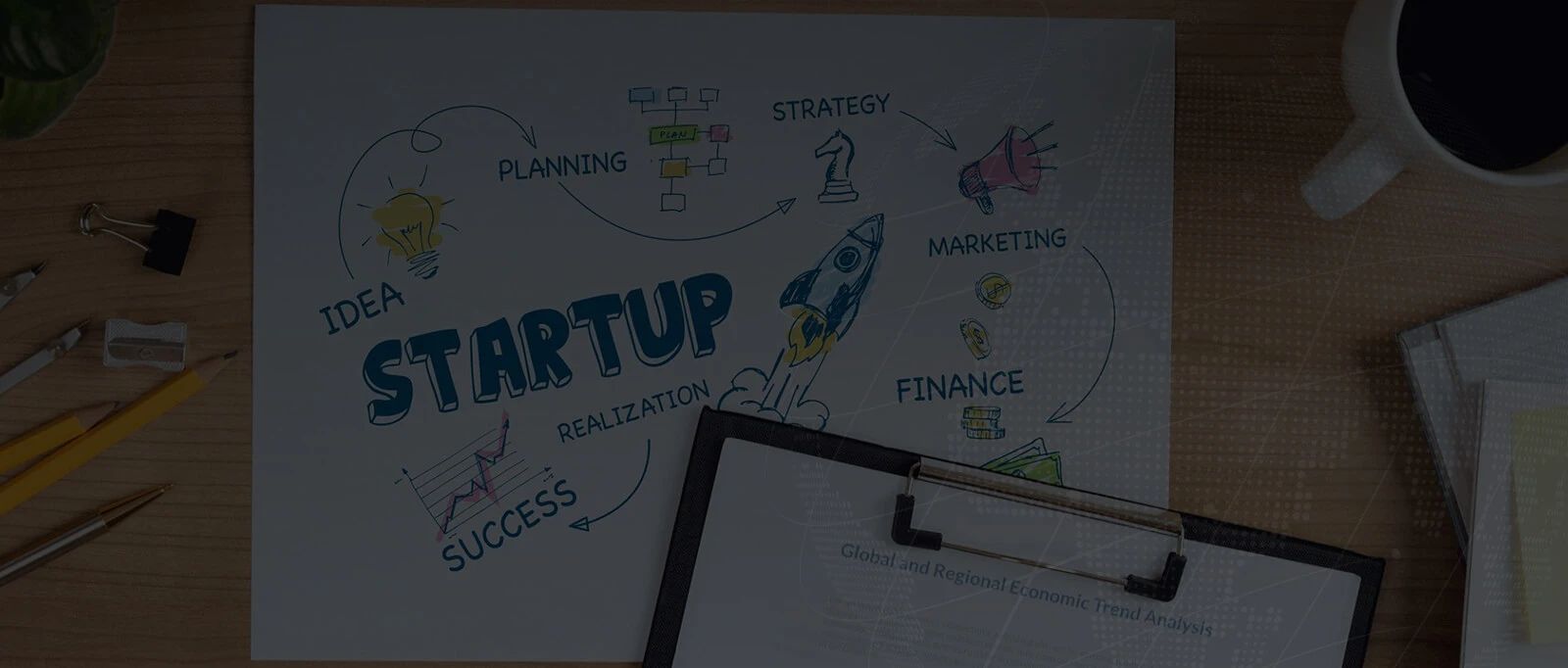 Startup Product Development Banner